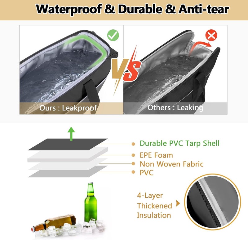 HODRANT Leakproof Motorcycle Saddlebag Cooler Bag, Insulated Saddle Bag Insert Cooler Compatible with Harley Davidson 1993-2022 Touring Hard Saddlebag, Waterproof Motorcycle Beverage Cooler Bag, 1 Bag - Image 4